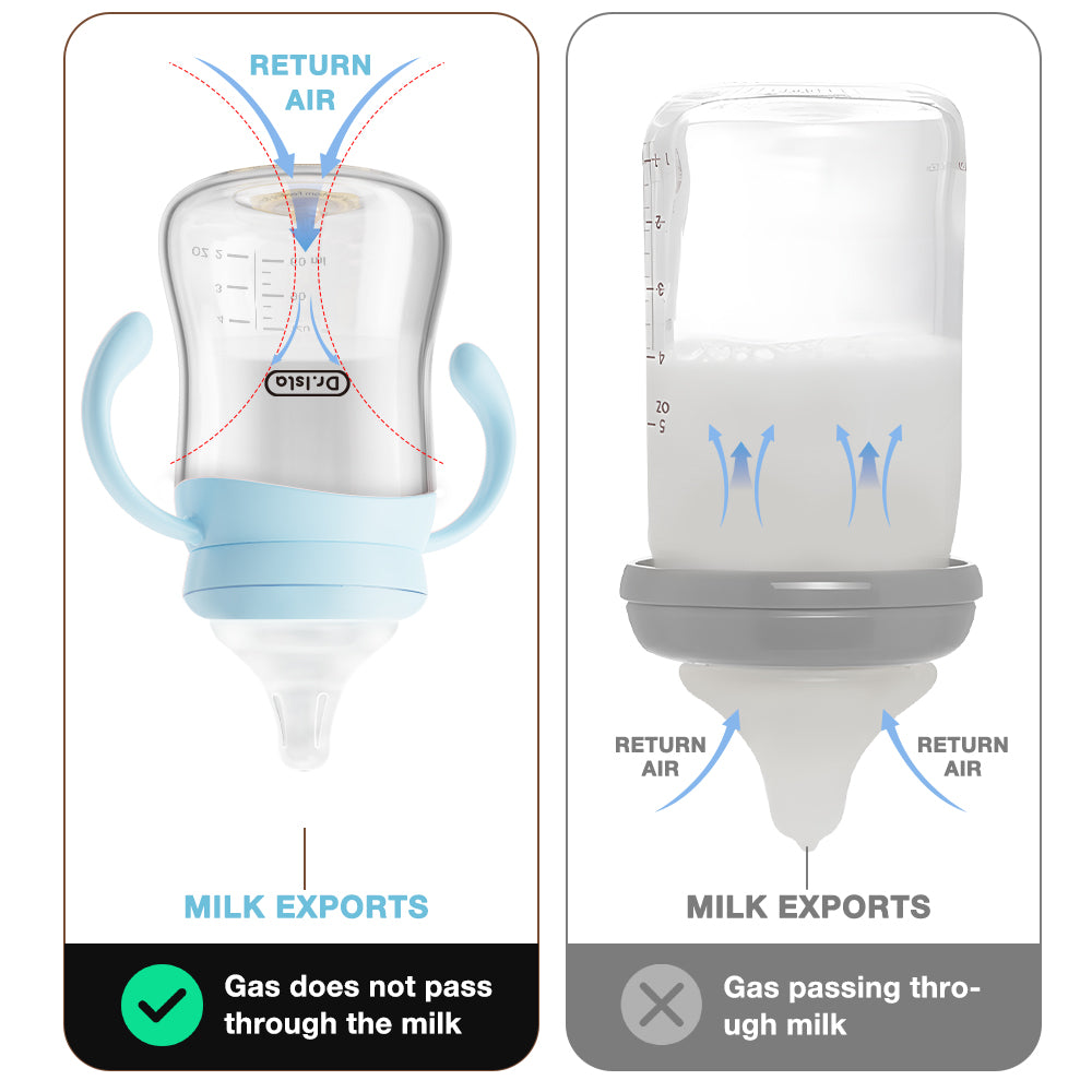 Babyfles tegen koliek - GB61