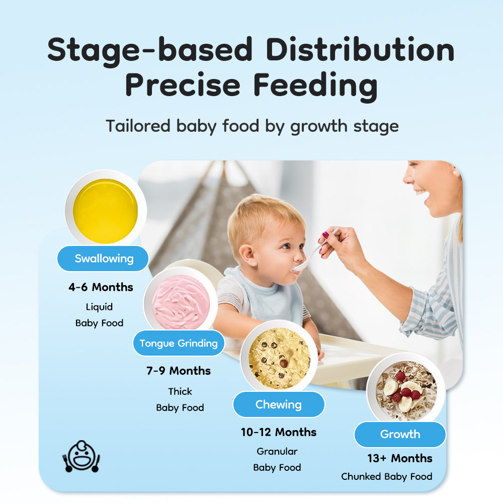 Basis babymadmaskine - FM01